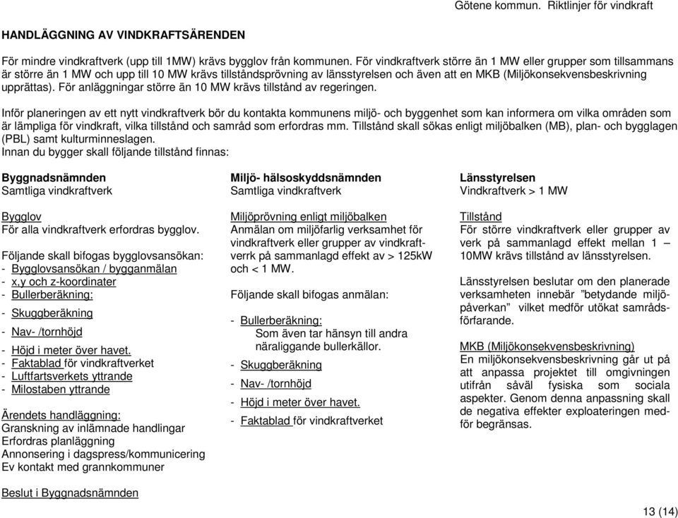 upprättas). För anläggningar större än 10 MW krävs tillstånd av regeringen.
