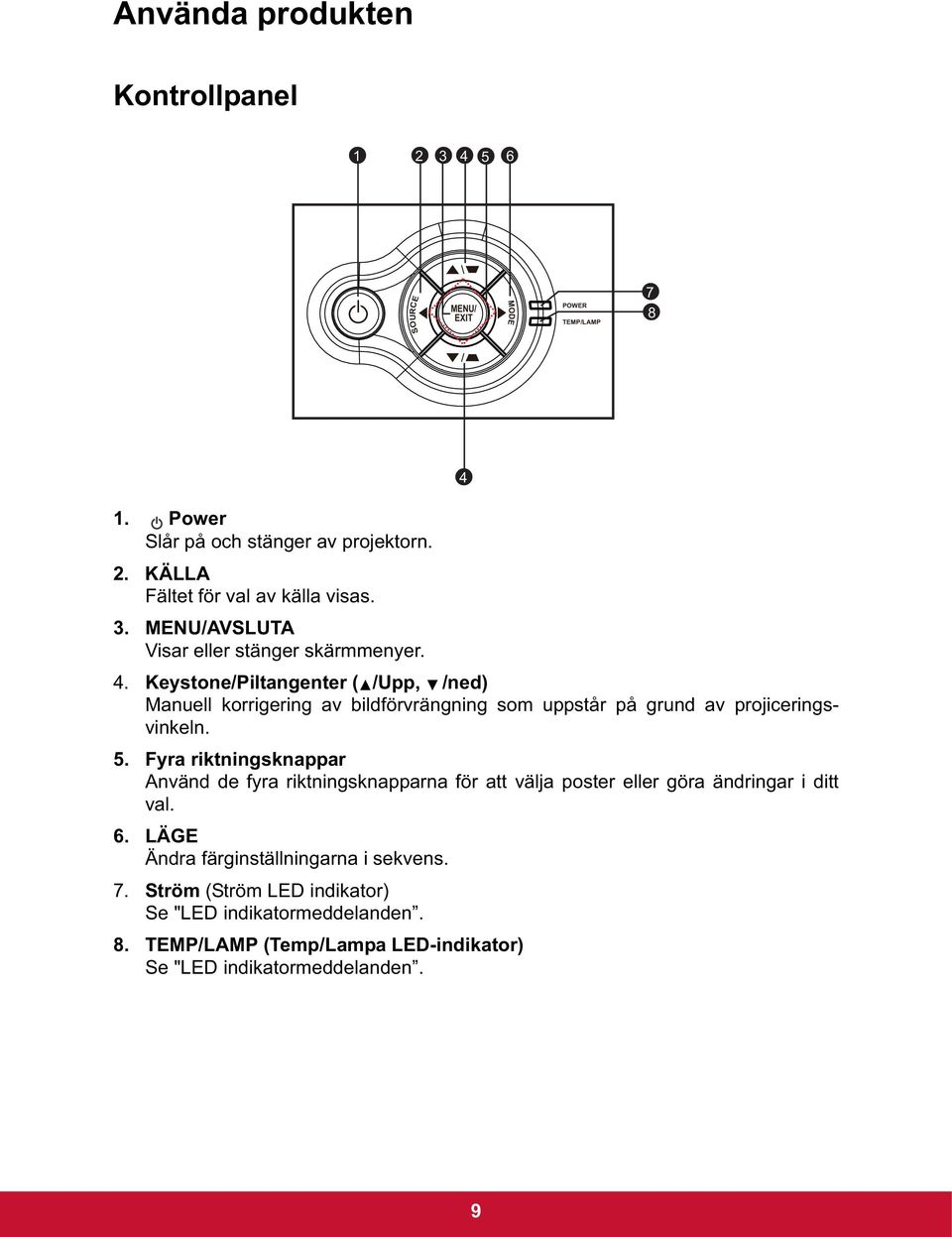 Keystone/Piltangenter ( /Upp, /ned) Manuell korrigering av bildförvrängning som uppstår på grund av projiceringsvinkeln. 5.
