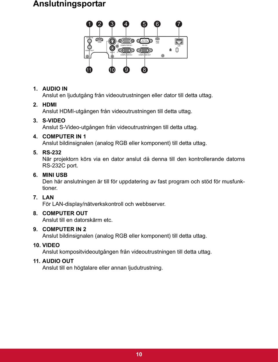 MINI USB Den här anslutningen är till för uppdatering av fast program och stöd för musfunktioner. 7. LAN För LAN-display/nätverkskontroll och webbserver. 8. COMPUTER OUT Anslut till en datorskärm etc.