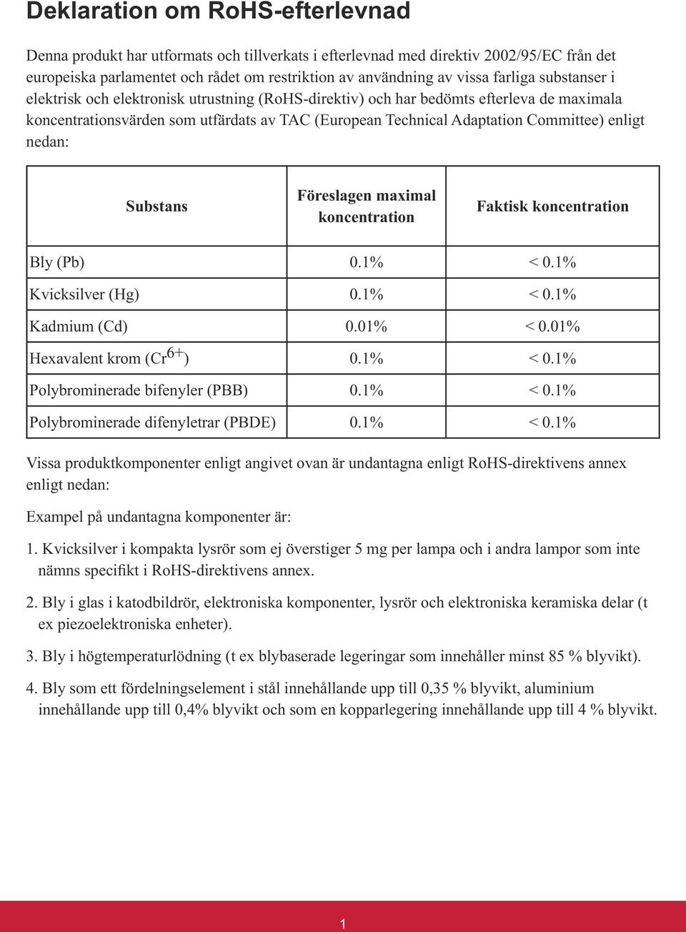 (Cd) ) Polybrominerade bifenyler (PBB) enligt nedan: 1.