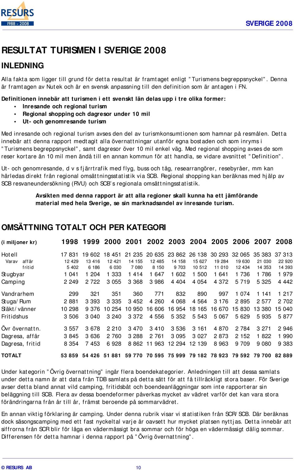 Definitionen innebär att turismen i ett svenskt län delas upp i tre olika former: Inresande och regional turism Regional shopping och dagresor under 10 mil Ut- och genomresande turism Med inresande