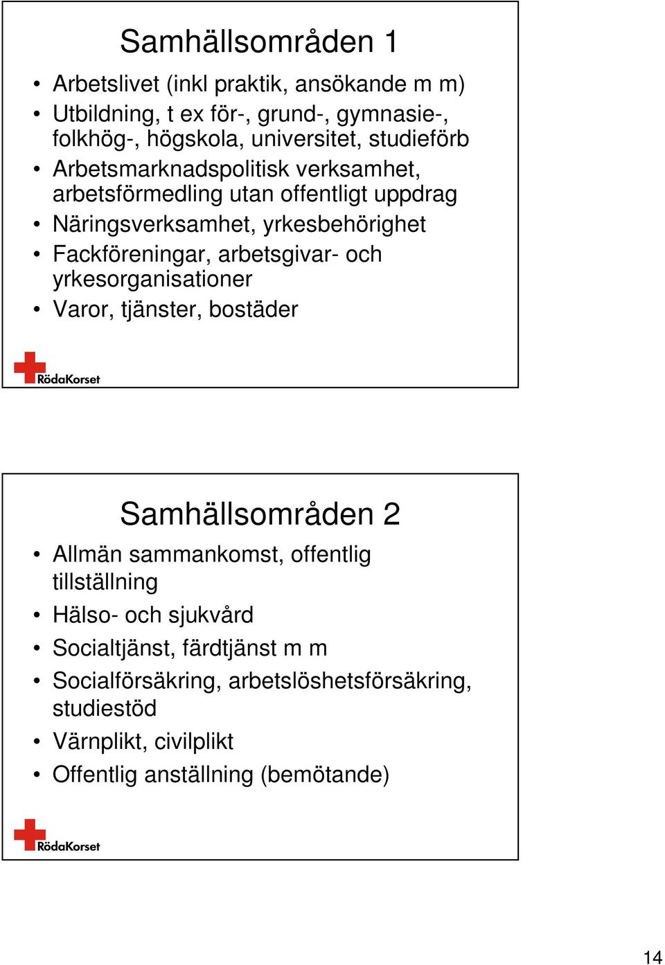 arbetsgivar- och yrkesorganisationer Varor, tjänster, bostäder Samhällsområden 2 Allmän sammankomst, offentlig tillställning Hälso- och