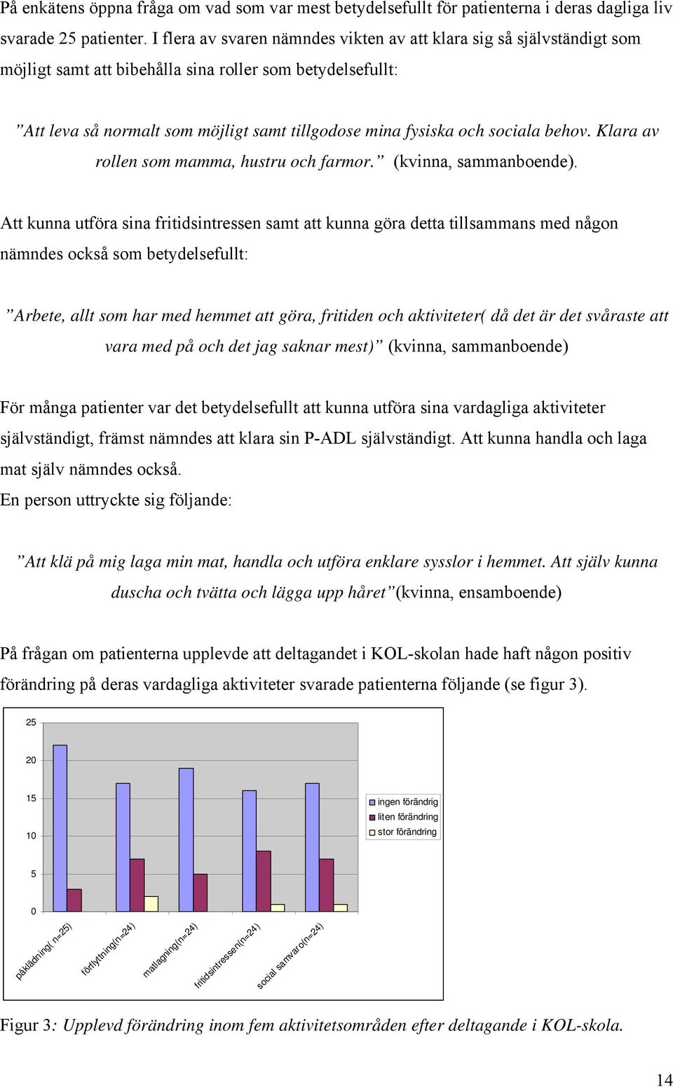 sociala behov. Klara av rollen som mamma, hustru och farmor. (kvinna, sammanboende).