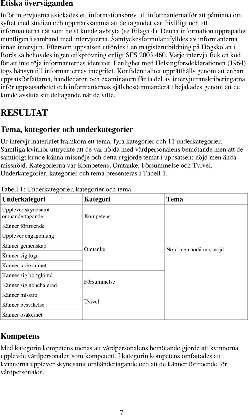Eftersom uppsatsen utfördes i en magisterutbildning på Högskolan i Borås så behövdes ingen etikprövning enligt SFS 2003:460. Varje intervju fick en kod för att inte röja informanternas identitet.