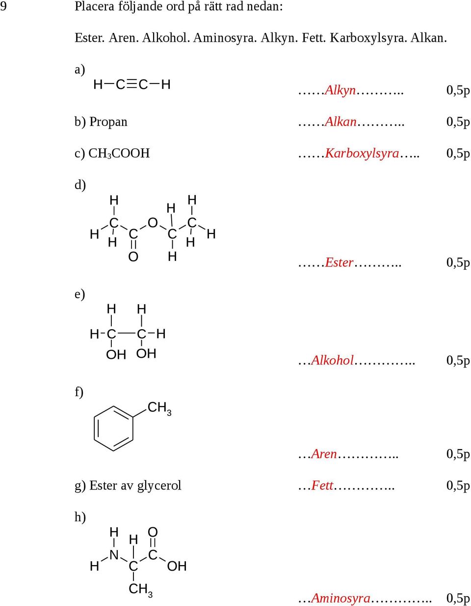 . 0,5p c) C 3 COO Karboxylsyra.. 0,5p d) C C O C C O Ester.