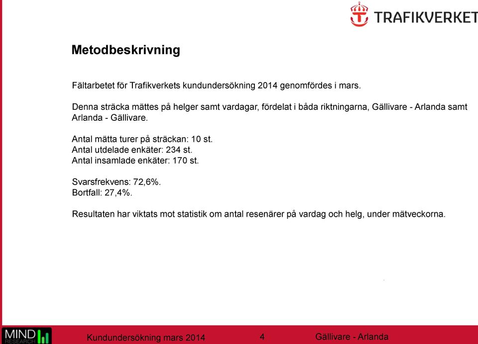 Antal mätta turer på sträckan: 10 st. Antal utdelade enkäter: 234 st. Antal insamlade enkäter: 170 st.