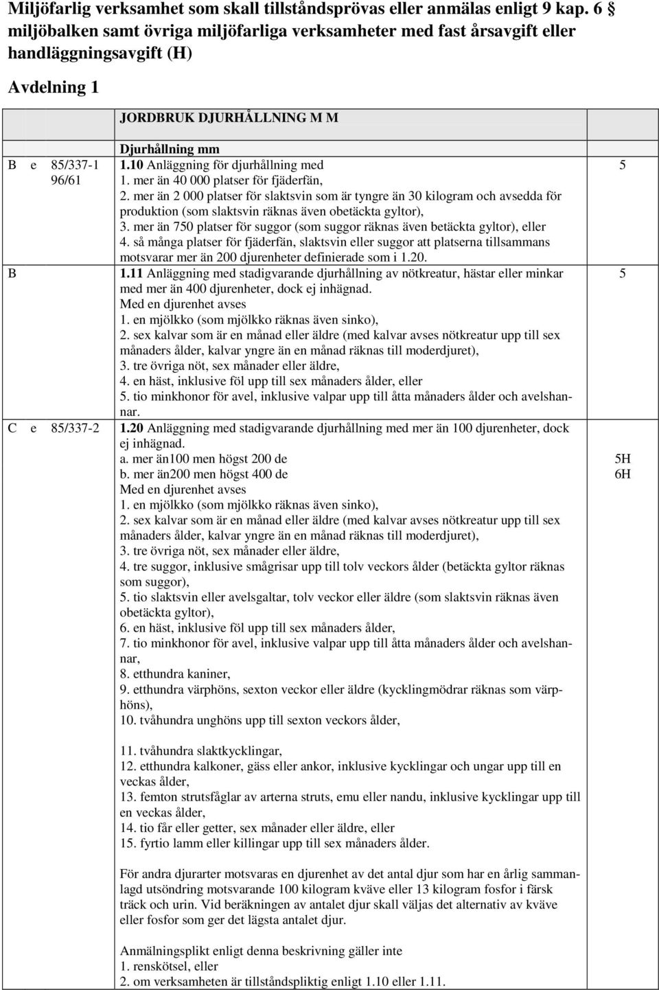 10 Anläggning för djurhållning med 5 1. mer än 40 000 platser för fjäderfän, 2.