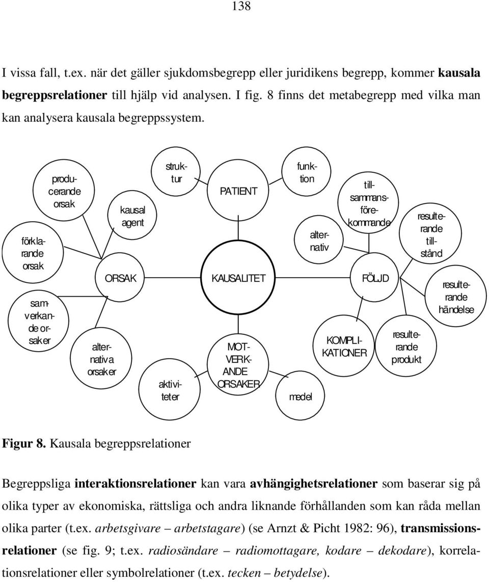 förklarande orsak alternativ producerande orsak samverkande orsaker alternativa orsaker kausal agent ORSAK PATIENT KAUSALITET MOT- VERK- ANDE ORSAKER medel tillsammansförekommande KOMPLI- KATIONER