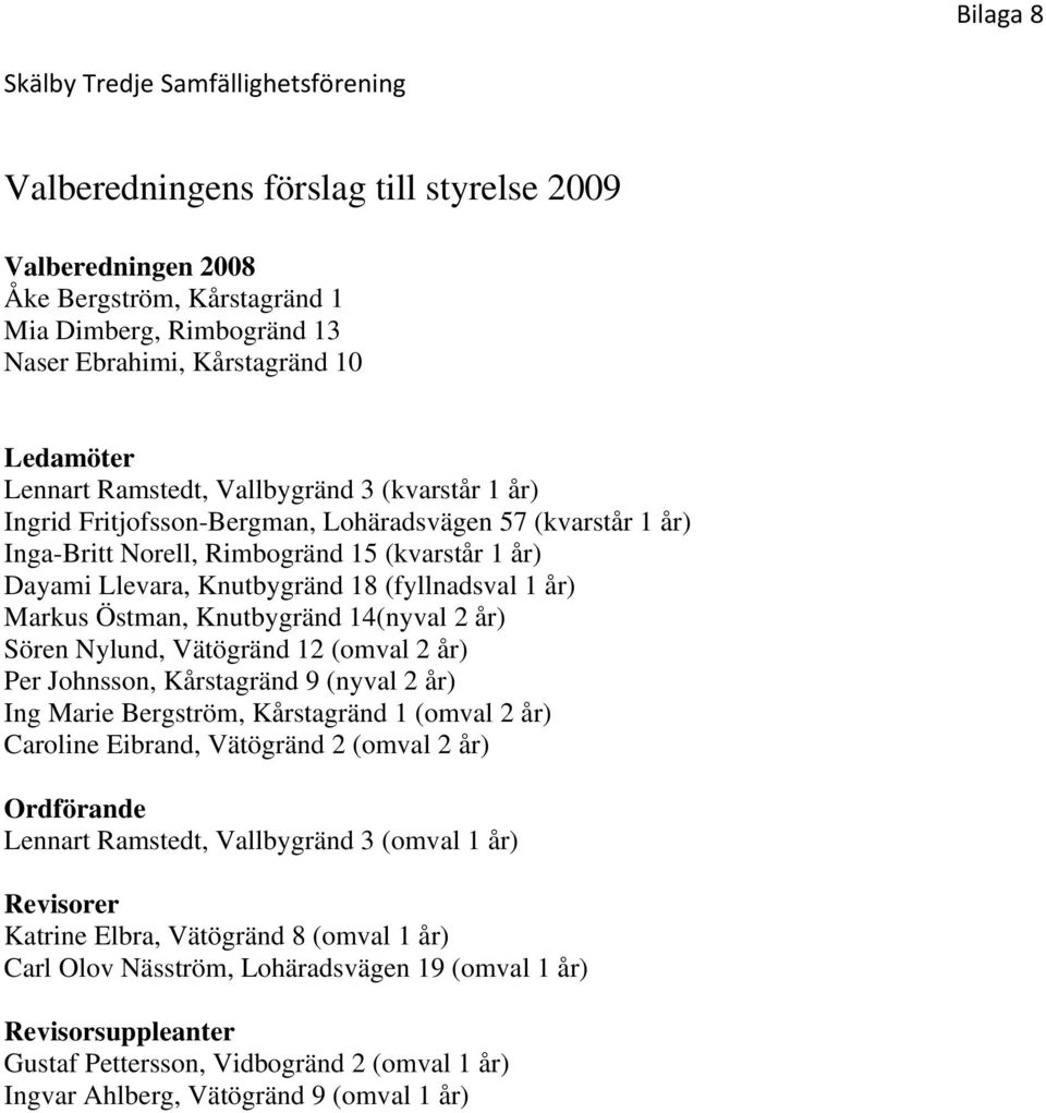 (fyllnadsval 1 år) Markus Östman, Knutbygränd 14(nyval 2 år) Sören Nylund, Vätögränd 12 (omval 2 år) Per Johnsson, Kårstagränd 9 (nyval 2 år) Ing Marie Bergström, Kårstagränd 1 (omval 2 år) Caroline