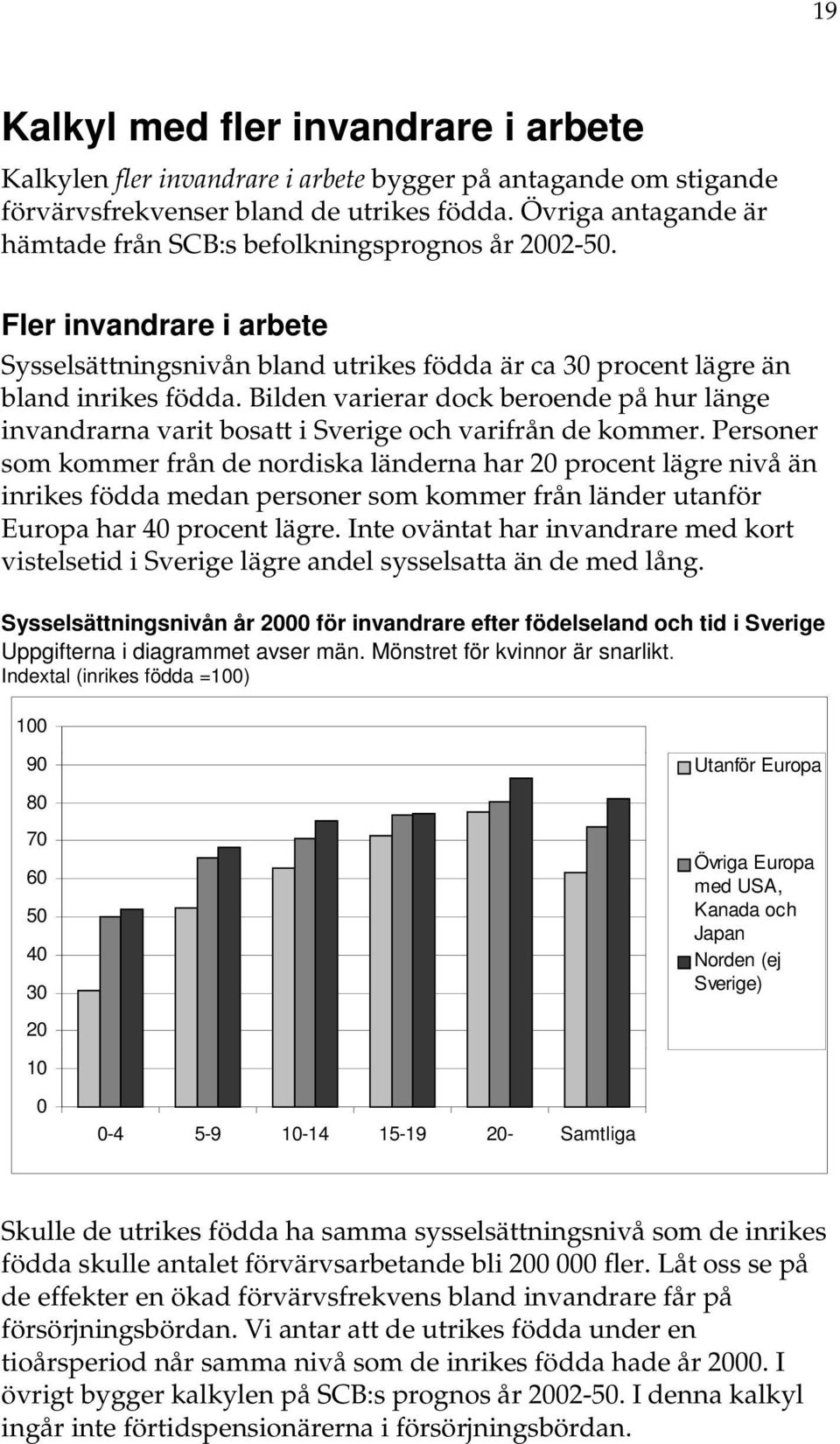 Bilden varierar dock beroende på hur länge invandrarna varit bosatt i Sverige och varifrån de kommer.