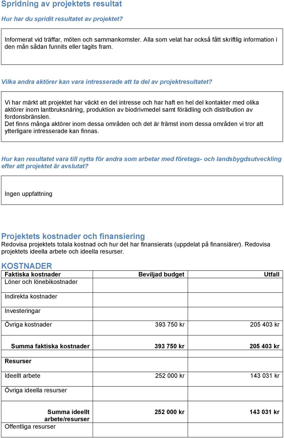 Vi har märkt att projektet har väckt en del intresse och har haft en hel del kontakter med olika aktörer inom lantbruksnäring, produktion av biodrivmedel samt förädling och distribution av