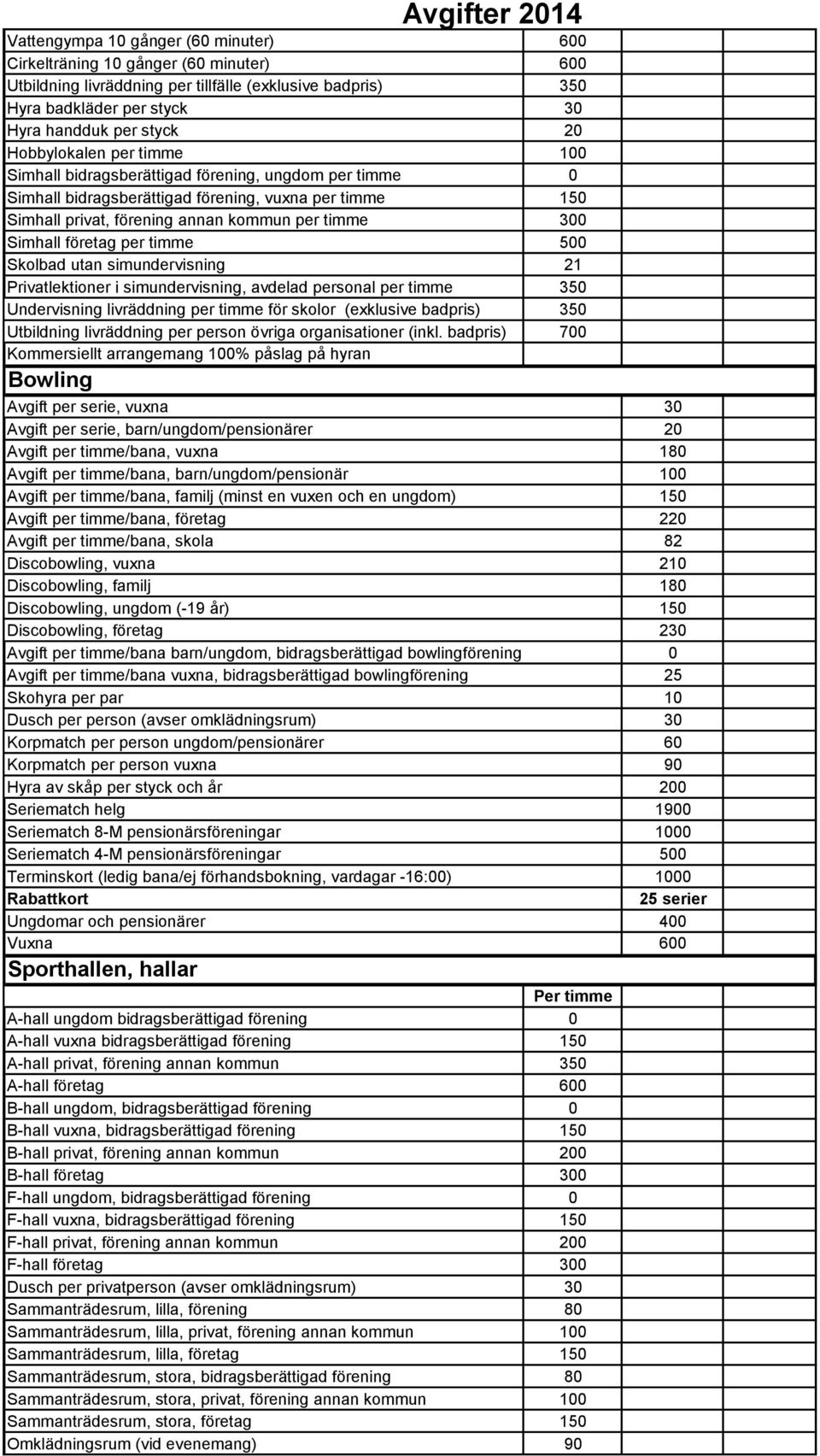 företag per timme 500 Skolbad utan simundervisning 21 Privatlektioner i simundervisning, avdelad personal per timme 350 Undervisning livräddning per timme för skolor (exklusive badpris) 350