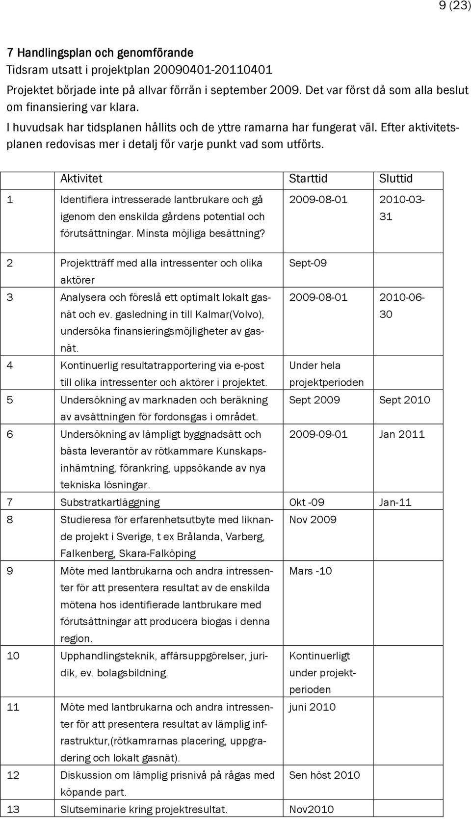 Efter aktivitetsplanen redovisas mer i detalj för varje punkt vad som utförts.