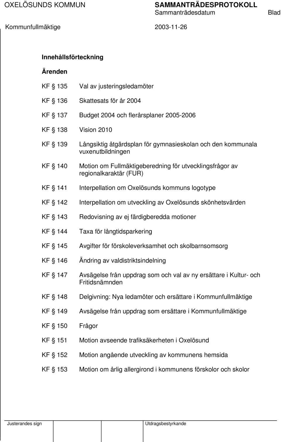 av regionalkaraktär (FUR) Interpellation om Oxelösunds kommuns logotype Interpellation om utveckling av Oxelösunds skönhetsvärden Redovisning av ej färdigberedda motioner Taxa för långtidsparkering