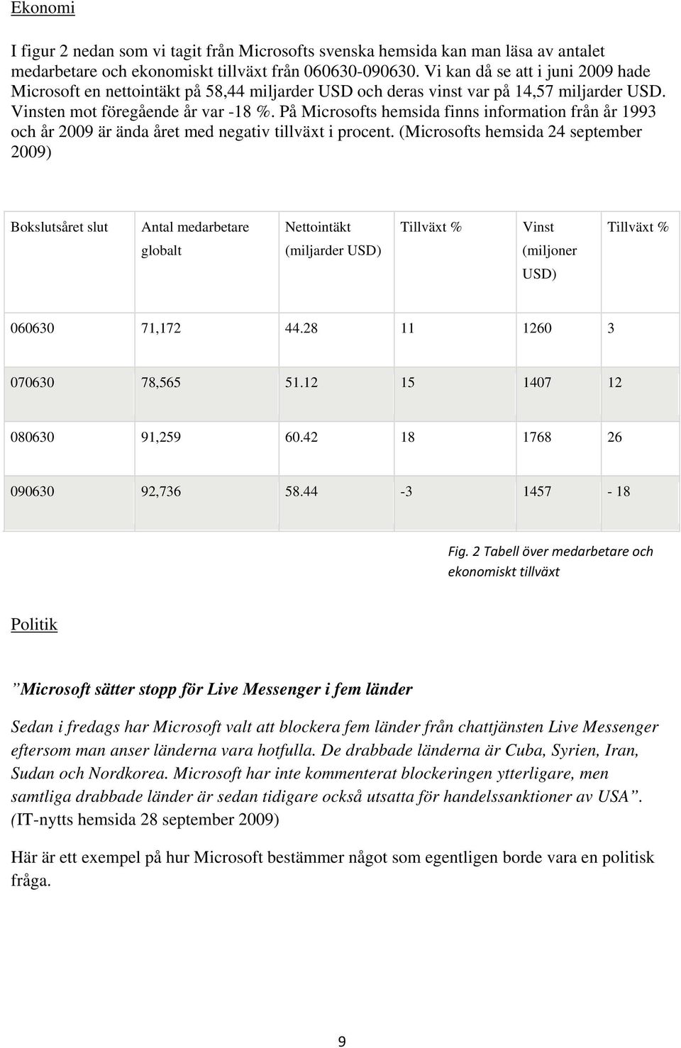 På Microsofts hemsida finns information från år 1993 och år 2009 är ända året med negativ tillväxt i procent.