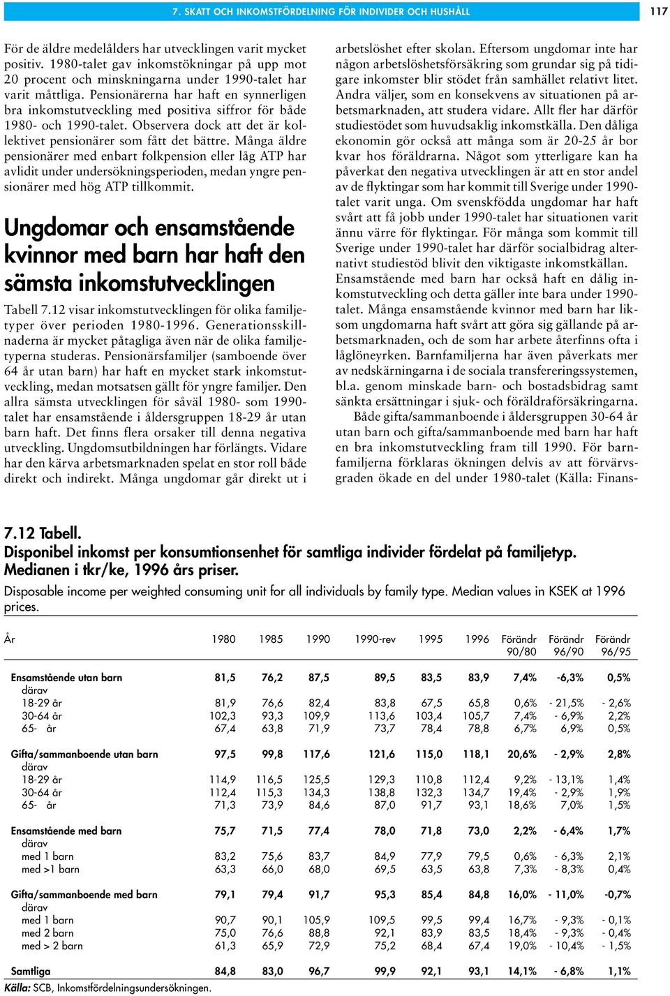 Pensionärerna har haft en synnerligen bra inkomstutveckling med positiva siffror för både 1980- och 1990-talet. Observera dock att det är kollektivet pensionärer som fått det bättre.