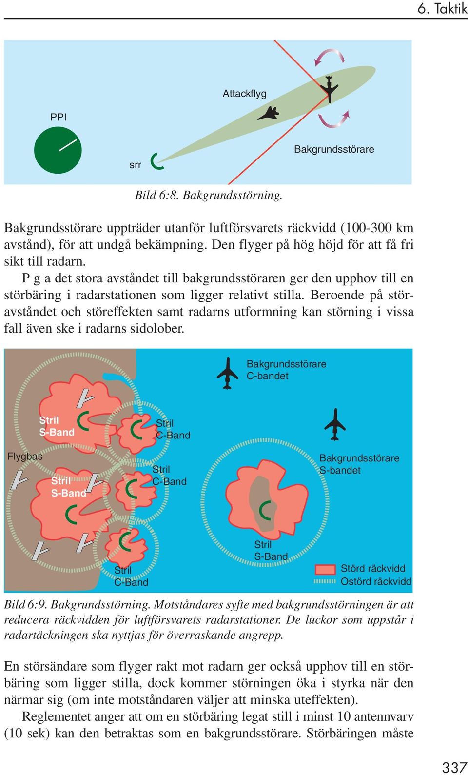 Beroende på störavståndet och störeffekten samt radarns utformning kan störning i vissa fall även ske i radarns sidolober.
