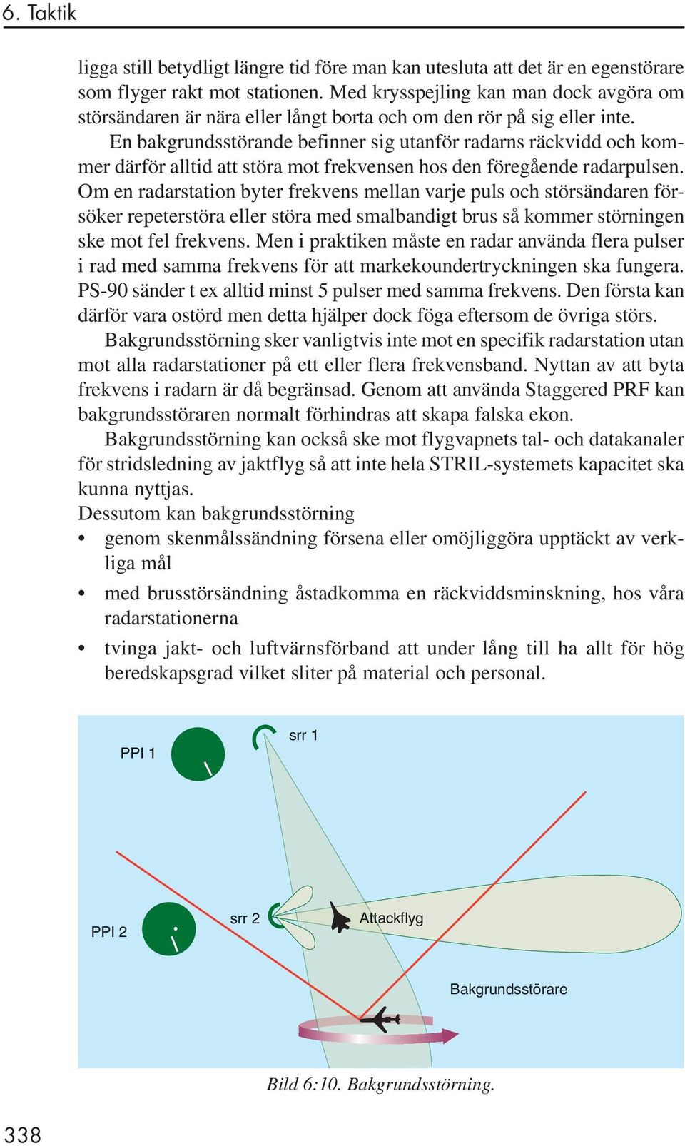 En bakgrundsstörande befinner sig utanför radarns räckvidd och kommer därför alltid att störa mot frekvensen hos den föregående radarpulsen.