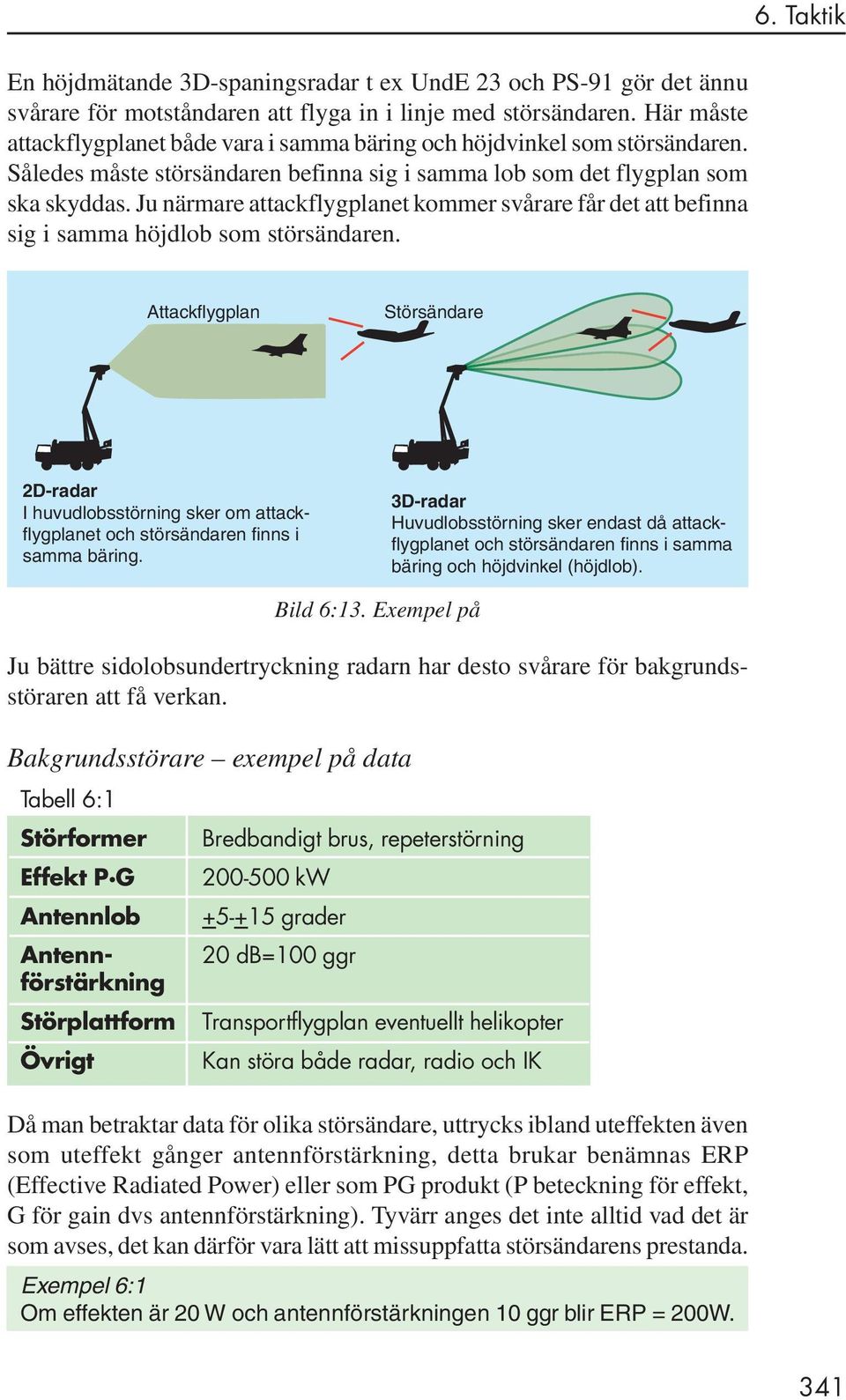 Ju närmare attackflygplanet kommer svårare får det att befinna sig i samma höjdlob som störsändaren.