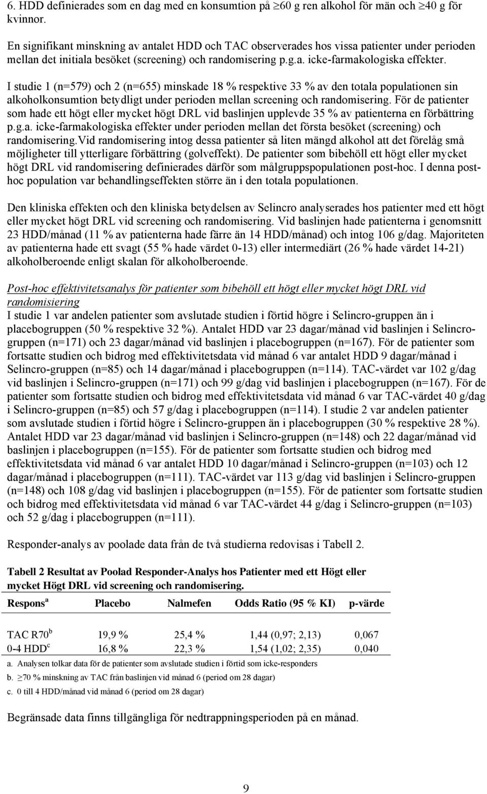 I studie 1 (n=579) och 2 (n=655) minskade 18 % respektive 33 % av den totala populationen sin alkoholkonsumtion betydligt under perioden mellan screening och randomisering.