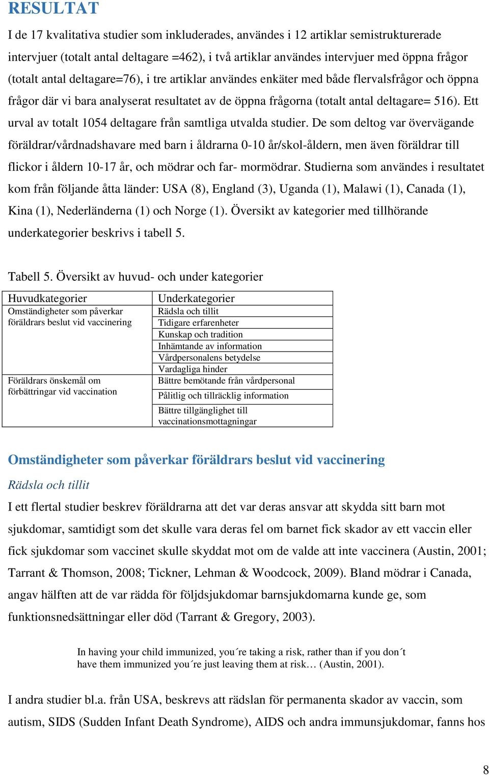 Ett urval av totalt 1054 deltagare från samtliga utvalda studier.