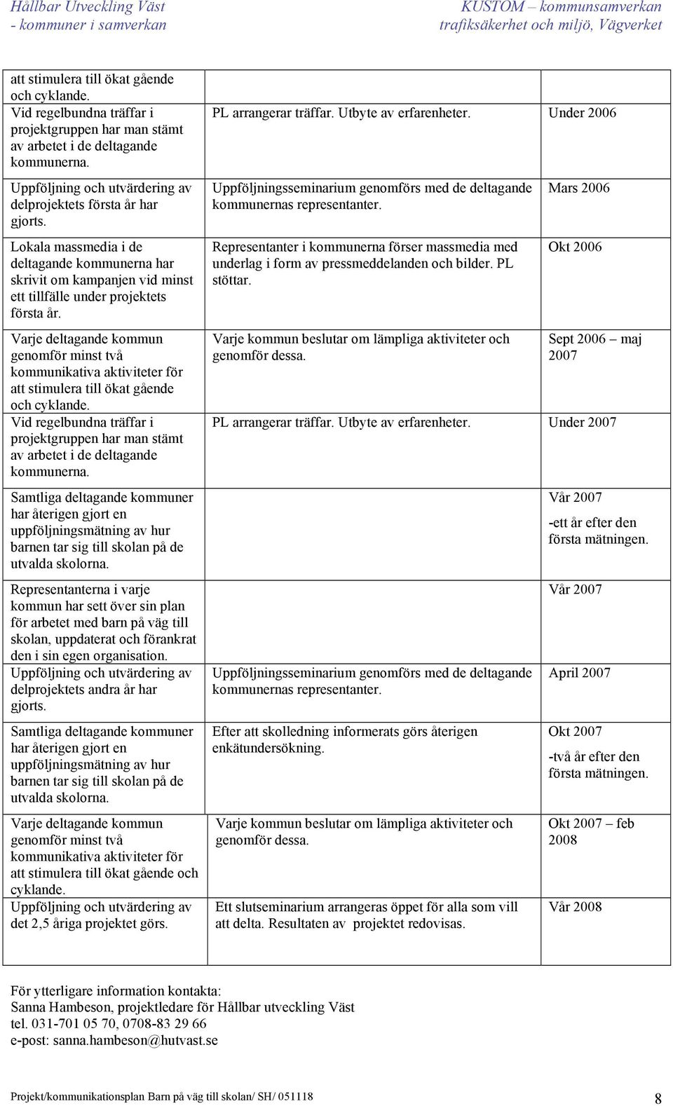 Varje deltagande kommun genomför minst två kommunikativa aktiviteter för  Samtliga deltagande kommuner har återigen gjort en uppföljningsmätning av hur barnen tar sig till skolan på de utvalda