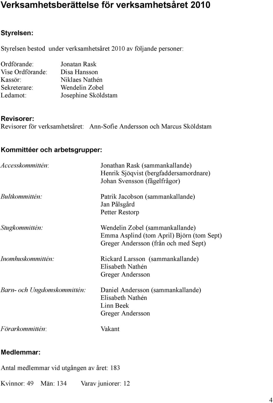 Bultkommittén: Stugkommittén: Inomhuskommittén: Barn- och Ungdomskommittén: Förarkommittén: Jonathan Rask (sammankallande) Henrik Sjöqvist (bergfaddersamordnare) Johan Svensson (fågelfrågor) Patrik