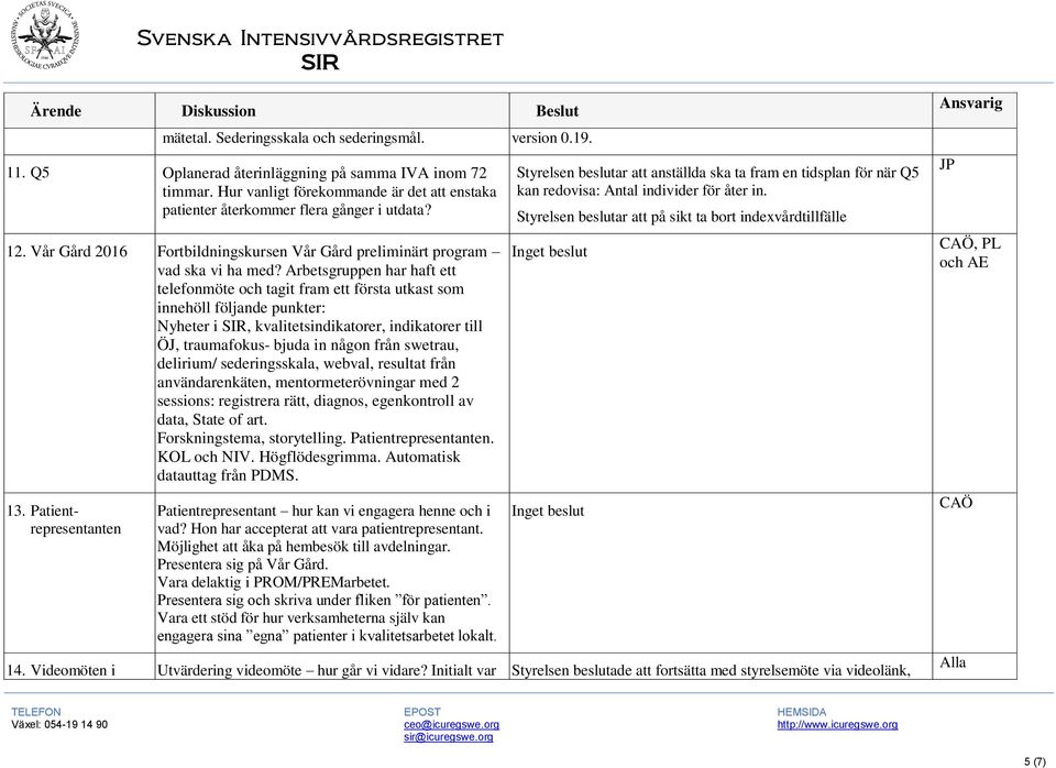 Arbetsgruppen har haft ett telefonmöte och tagit fram ett första utkast som innehöll följande punkter: Nyheter i SIR, kvalitetsindikatorer, indikatorer till ÖJ, traumafokus- bjuda in någon från