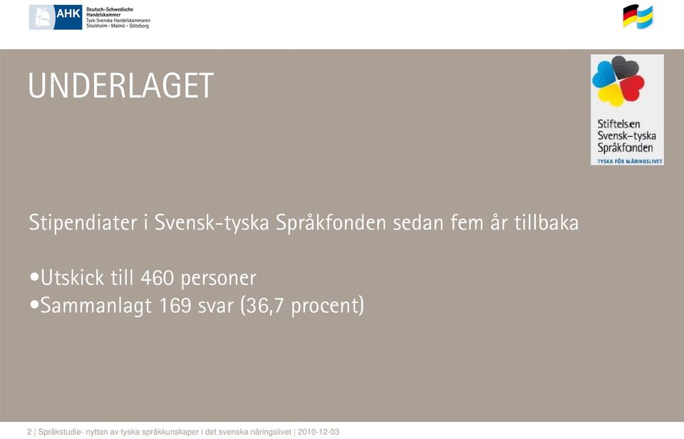 Sammanlagt 169 svar (36,7 procent) 2 Språkstudie-