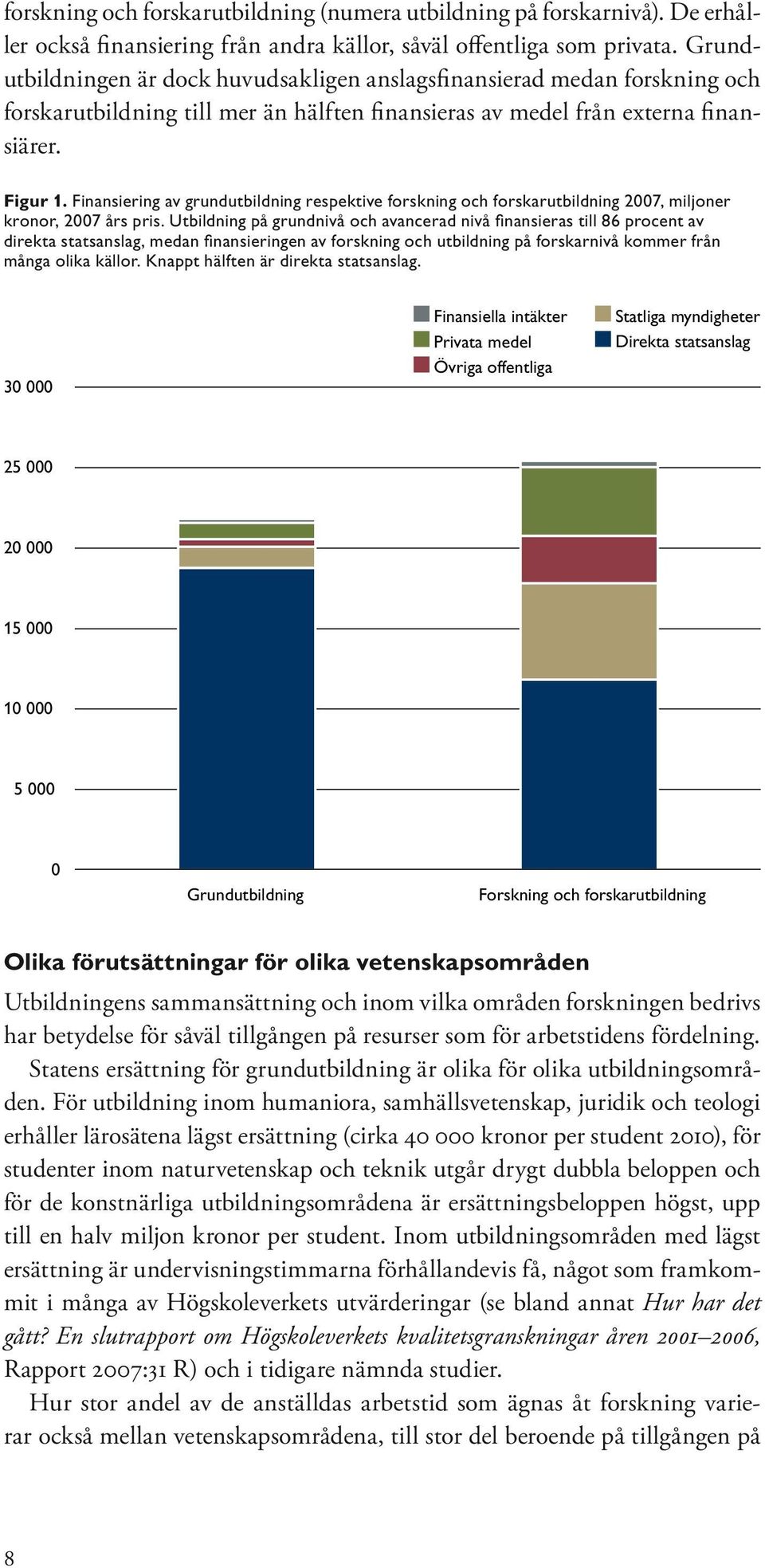 Finansiering av grundutbildning respektive forskning och forskarutbildning 2007, miljoner kronor, 2007 års pris.