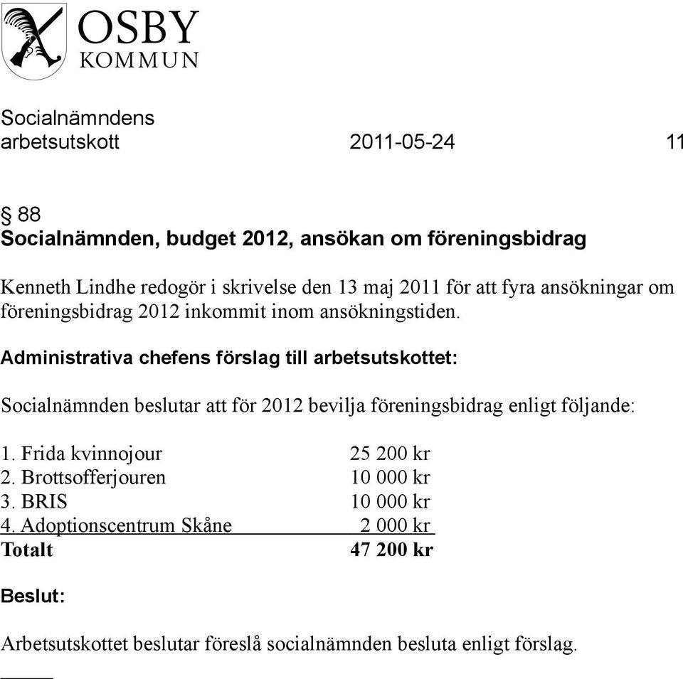 Administrativa chefens förslag till arbetsutskottet: Socialnämnden beslutar att för 2012 bevilja föreningsbidrag enligt följande: 1.