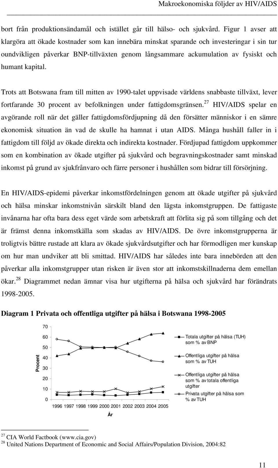 Tros a Boswana fram ill mien av 990-ale uppvisade världens snabbase illväx, lever forfarande 30 procen av befolkninen under faidomsränsen.