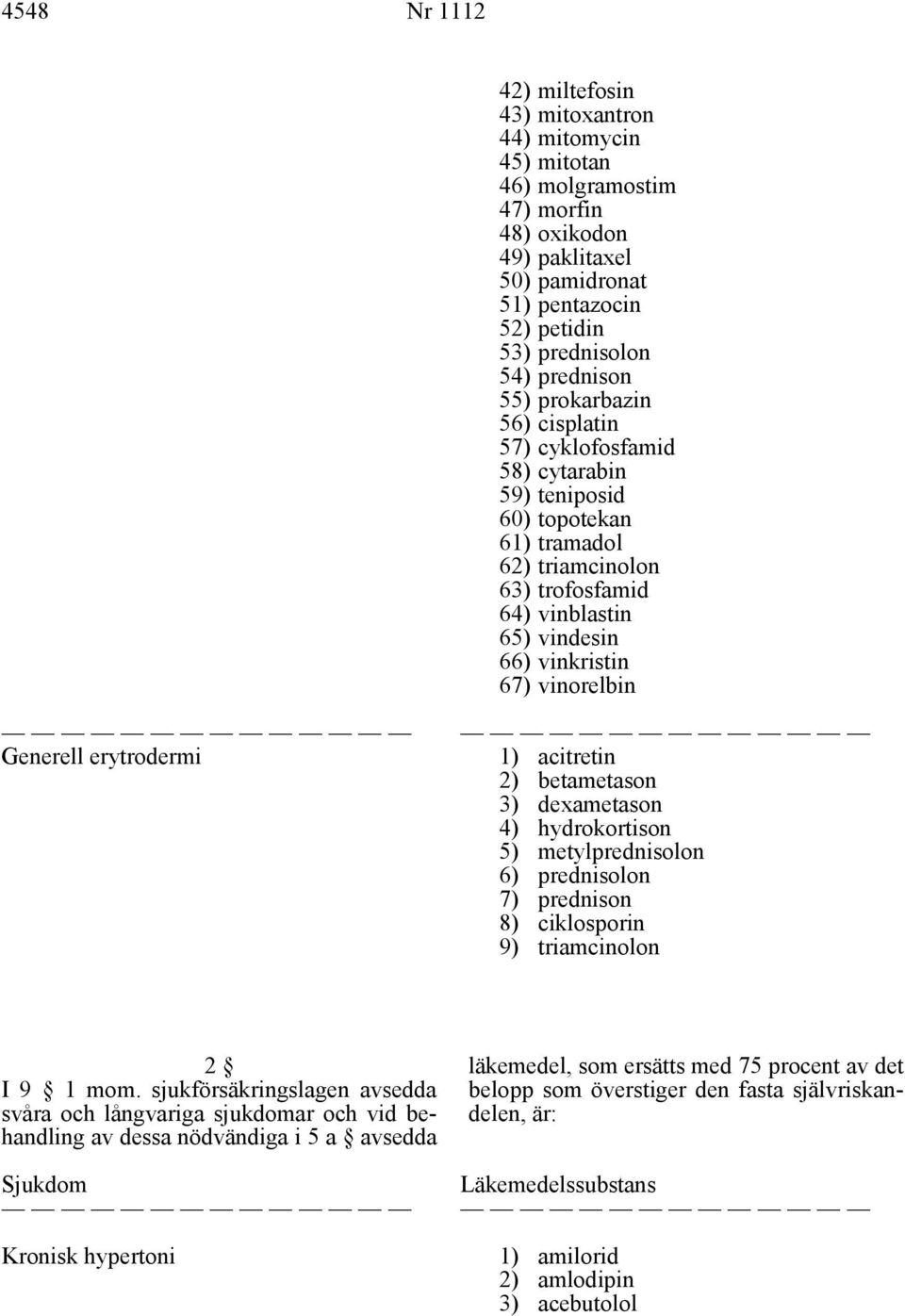 erytrodermi 1) acitretin 2) betametason 3) dexametason 4) hydrokortison 5) metylprednisolon 6) prednisolon 7) prednison 8) ciklosporin 9) triamcinolon 2 I 9 1 mom.