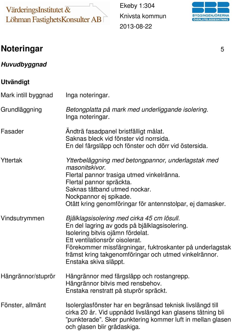 Ytterbeläggning med betongpannor, underlagstak med masonitskivor. Flertal pannor trasiga utmed vinkelränna. Flertal pannor spräckta. Saknas tätband utmed nockar. Nockpannor ej spikade.