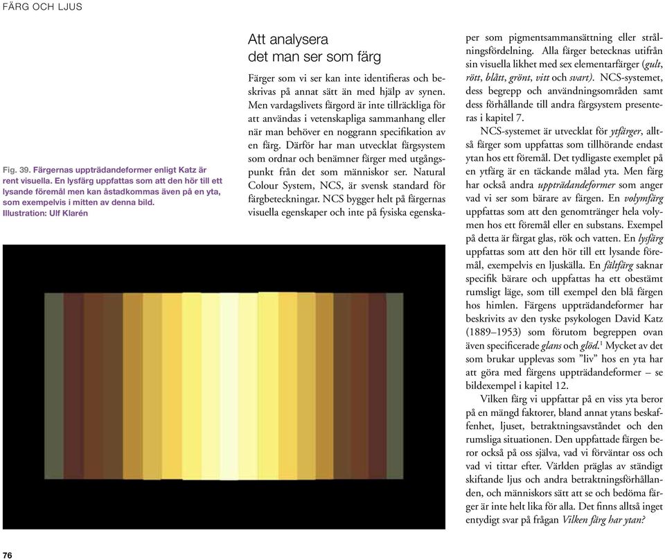 Illustration: Ulf Klarén Att analysera det man ser som färg Färger som vi ser kan inte identifieras och beskrivas på annat sätt än med hjälp av synen.