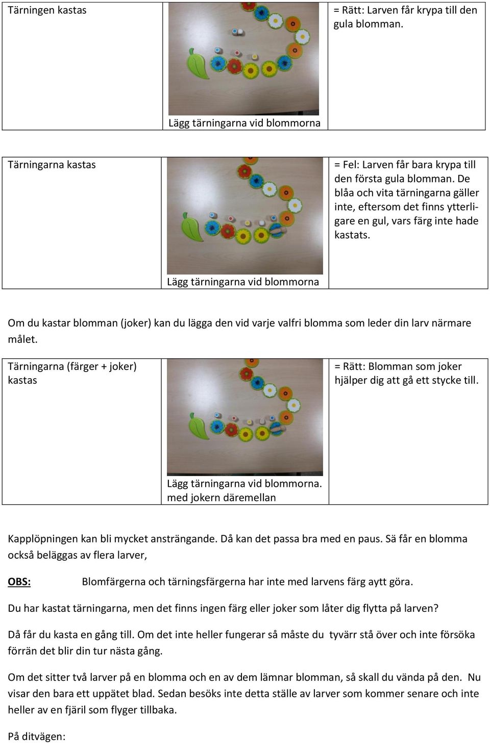 Lägg tärningarna vid blommorna Om du kastar blomman (joker) kan du lägga den vid varje valfri blomma som leder din larv närmare målet.