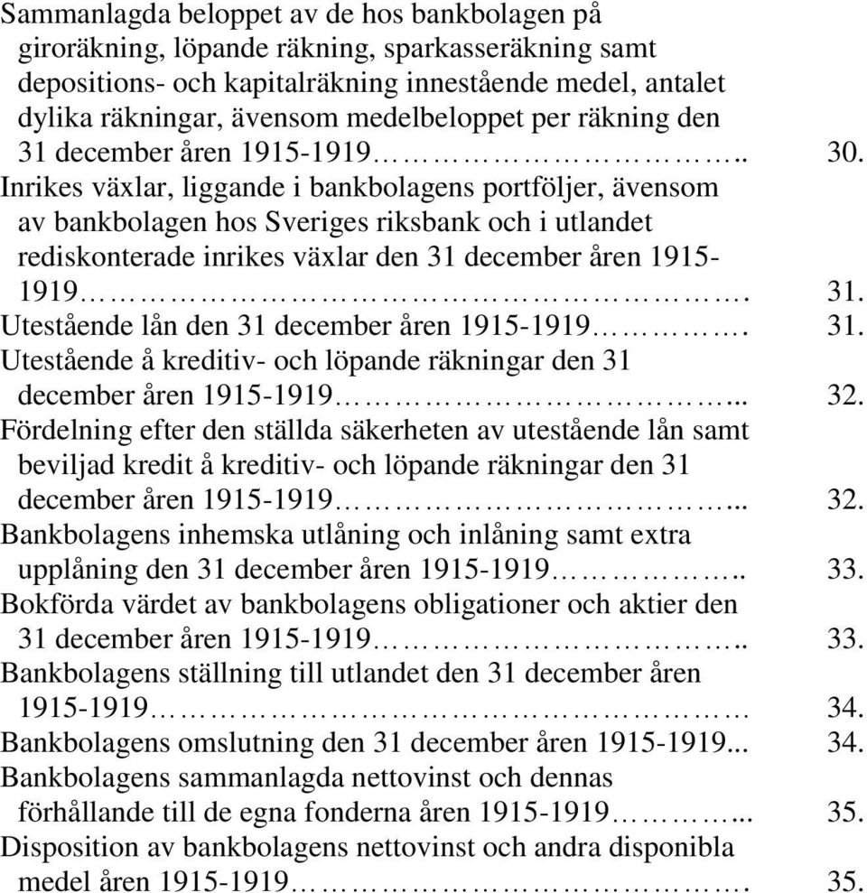 Inrikes växlar, liggande i bankbolagens portföljer, ävensom av bankbolagen hos Sveriges riksbank och i utlandet rediskonterade inrikes växlar den 31 december åren 1915-1919. 31. Utestående lån den 31 december åren 1915-1919.