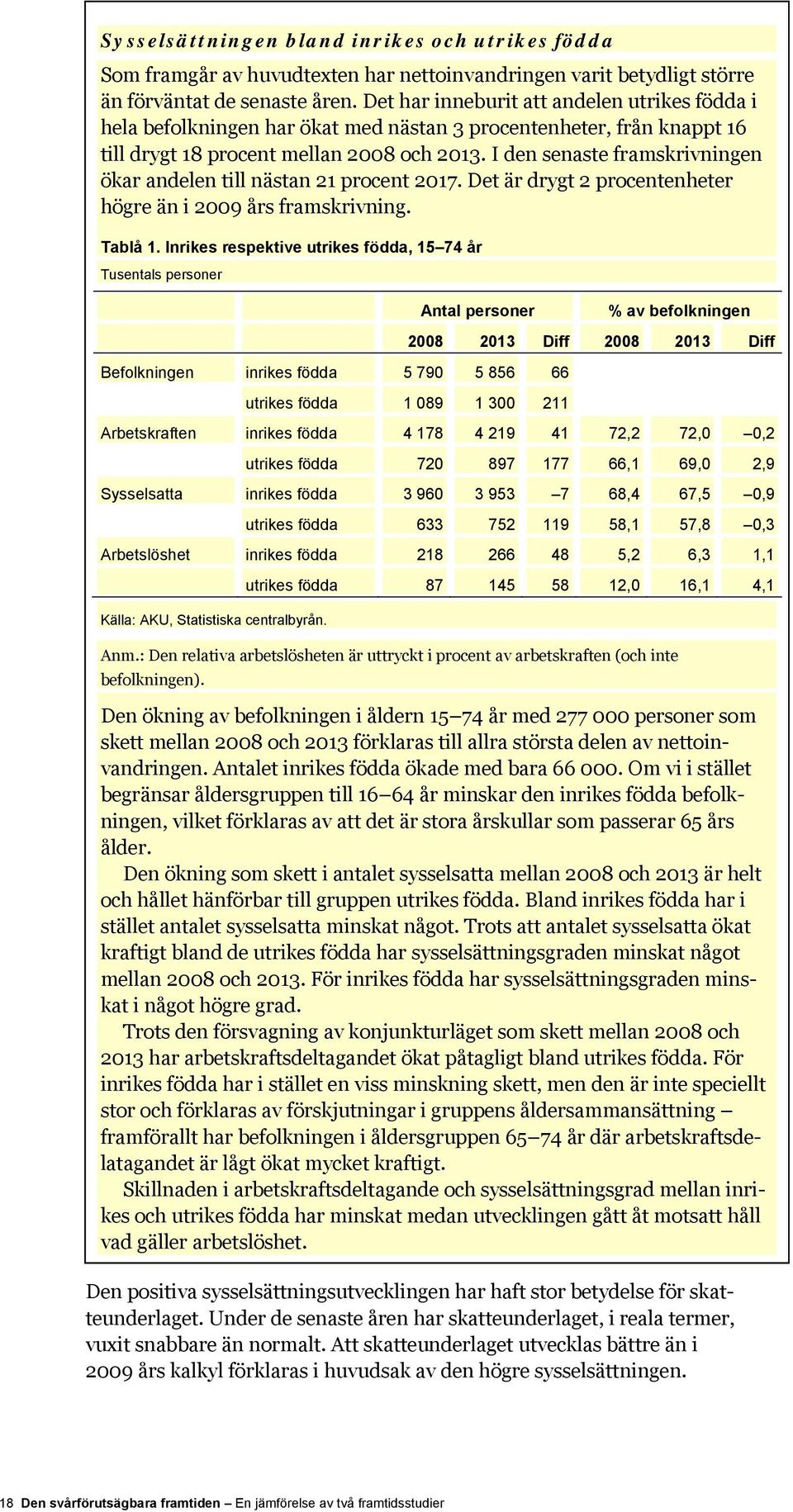 I den senaste framskrivningen ökar andelen till nästan 21 procent 2017. Det är drygt 2 procentenheter högre än i 2009 års framskrivning. Tablå 1.