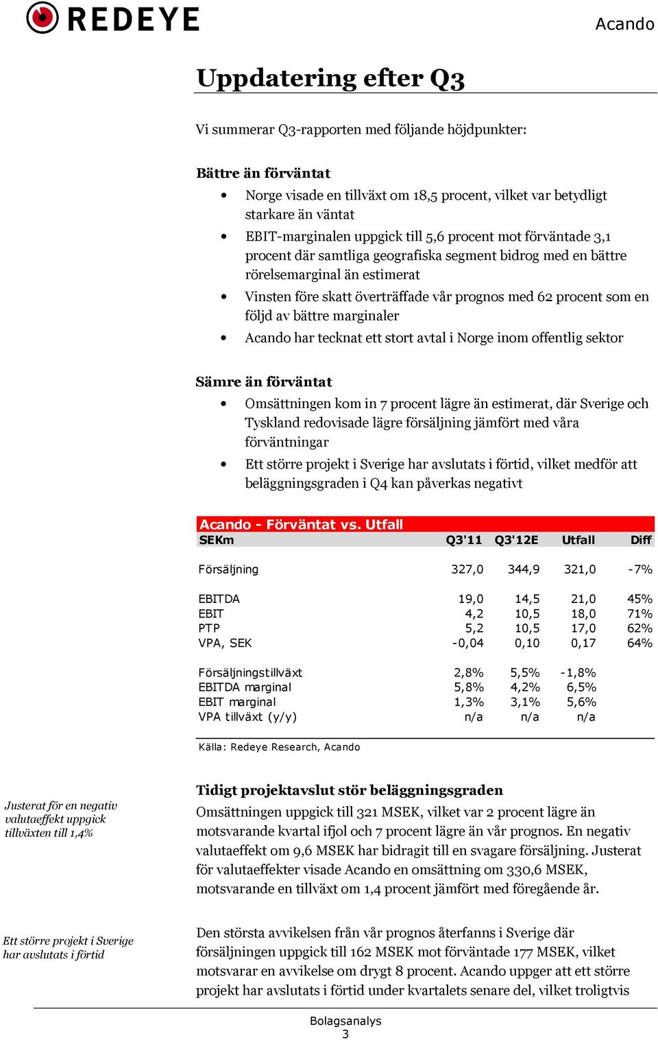 av bättre marginaler Acando har tecknat ett stort avtal i Norge inom offentlig sektor Sämre än förväntat Omsättningen kom in 7 procent lägre än estimerat, där Sverige och Tyskland redovisade lägre