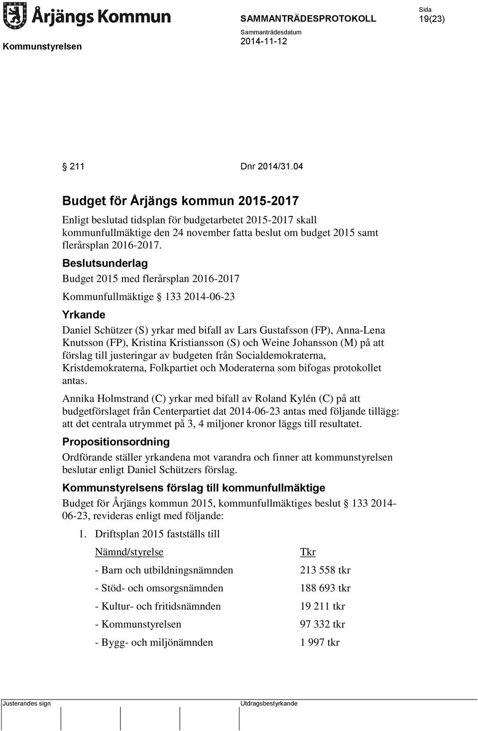 Beslutsunderlag Budget 2015 med flerårsplan 2016-2017 Kommunfullmäktige 133 2014-06-23 Yrkande Daniel Schützer (S) yrkar med bifall av Lars Gustafsson (FP), Anna-Lena Knutsson (FP), Kristina