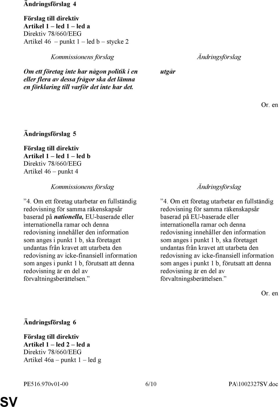 Om ett företag utarbetar en fullständig redovisning för samma räkenskapsår baserad på nationella, EU-baserade eller internationella ramar och denna redovisning innehåller den information som anges i