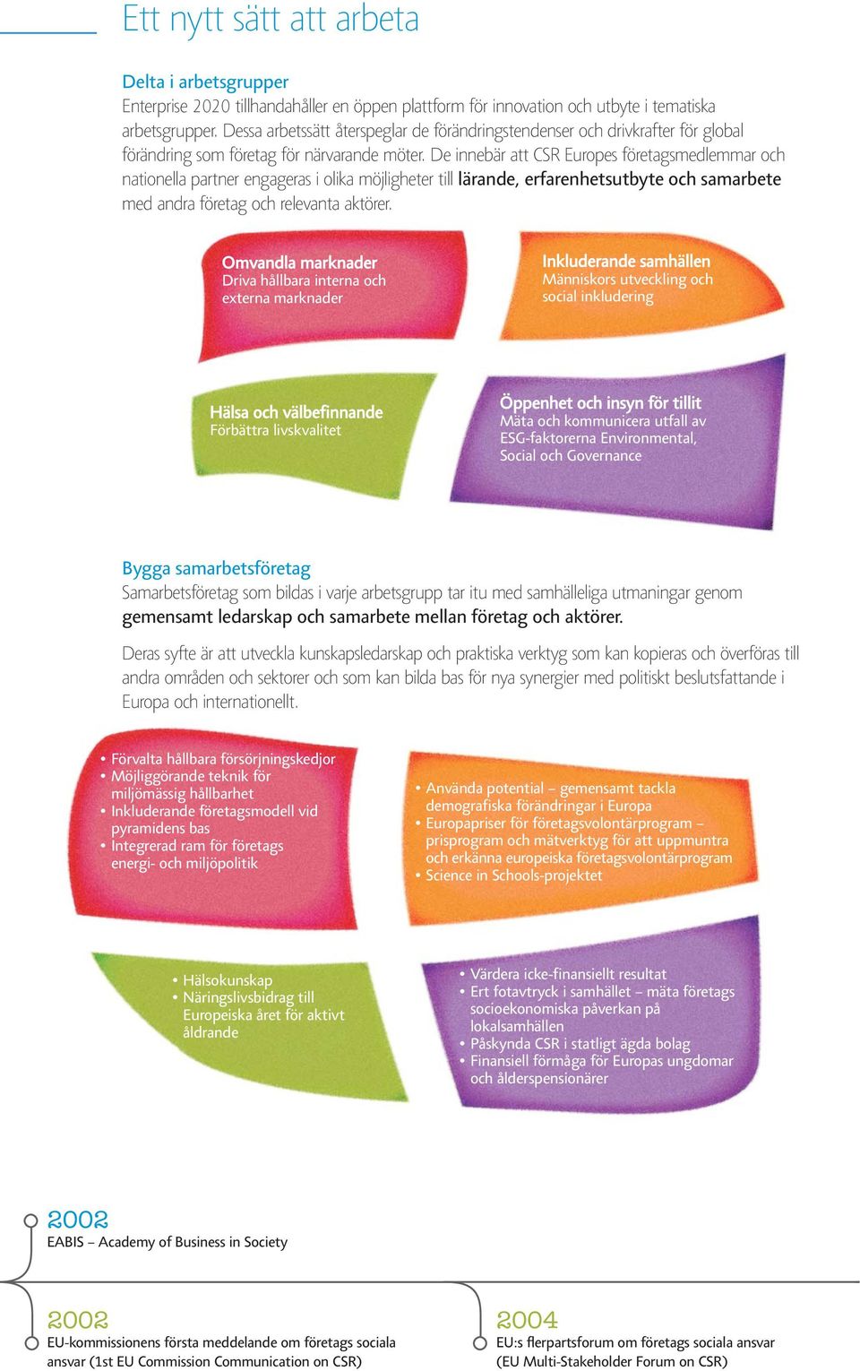 De innebär att CSR Europes företagsmedlemmar och nationella partner engageras i olika möjligheter till lärande, erfarenhetsutbyte och samarbete med andra företag och relevanta aktörer.