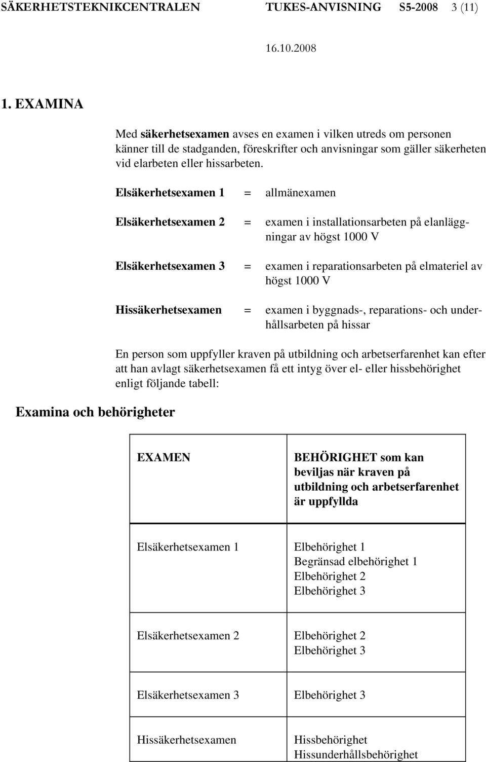 hissarbeten.