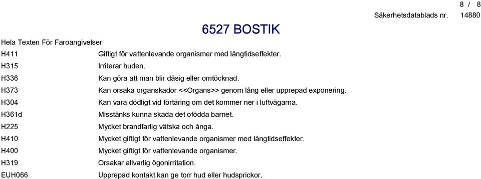 H304 Kan vara dödligt vid förtäring om det kommer ner i luftvägarna. H361d Misstänks kunna skada det ofödda barnet. H225 Mycket brandfarlig vätska och ånga.