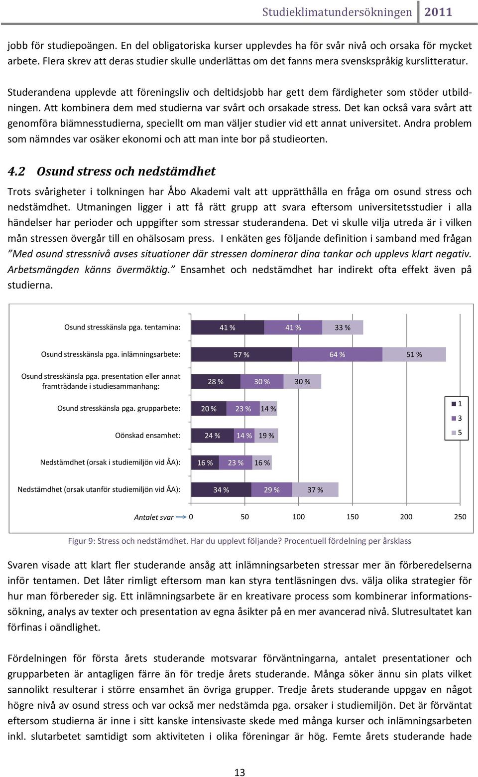 Studerandena upplevde att föreningsliv och deltidsjobb har gett dem färdigheter som stöder utbildningen. Att kombinera dem med studierna var svårt och orsakade stress.