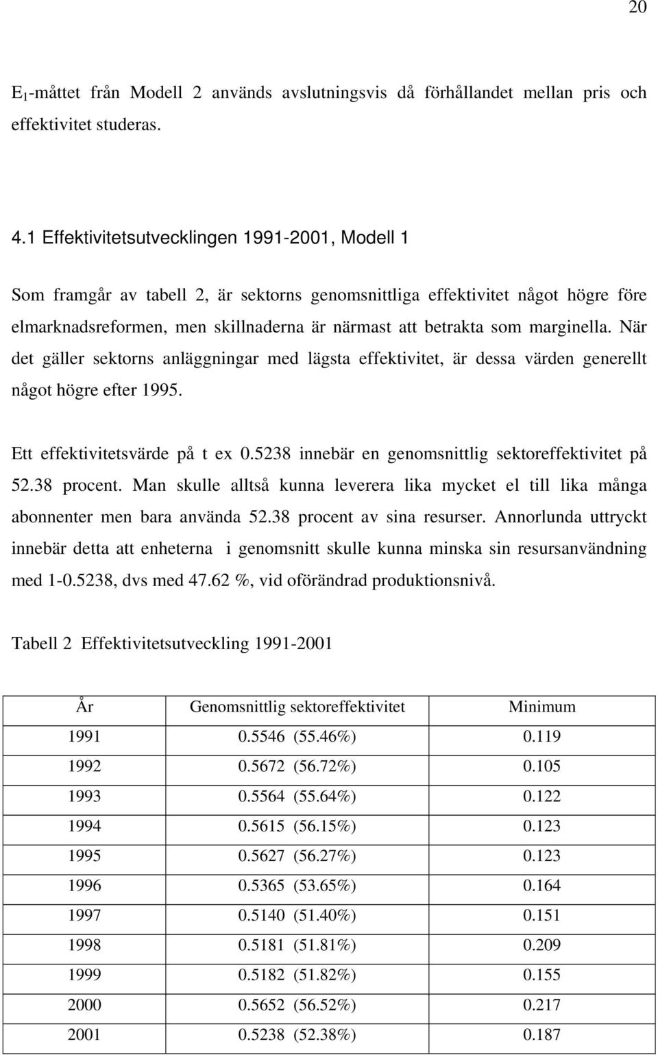 marginella. När det gäller sektorns anläggningar med lägsta effektivitet, är dessa värden generellt något högre efter 1995. Ett effektivitetsvärde på t ex 0.