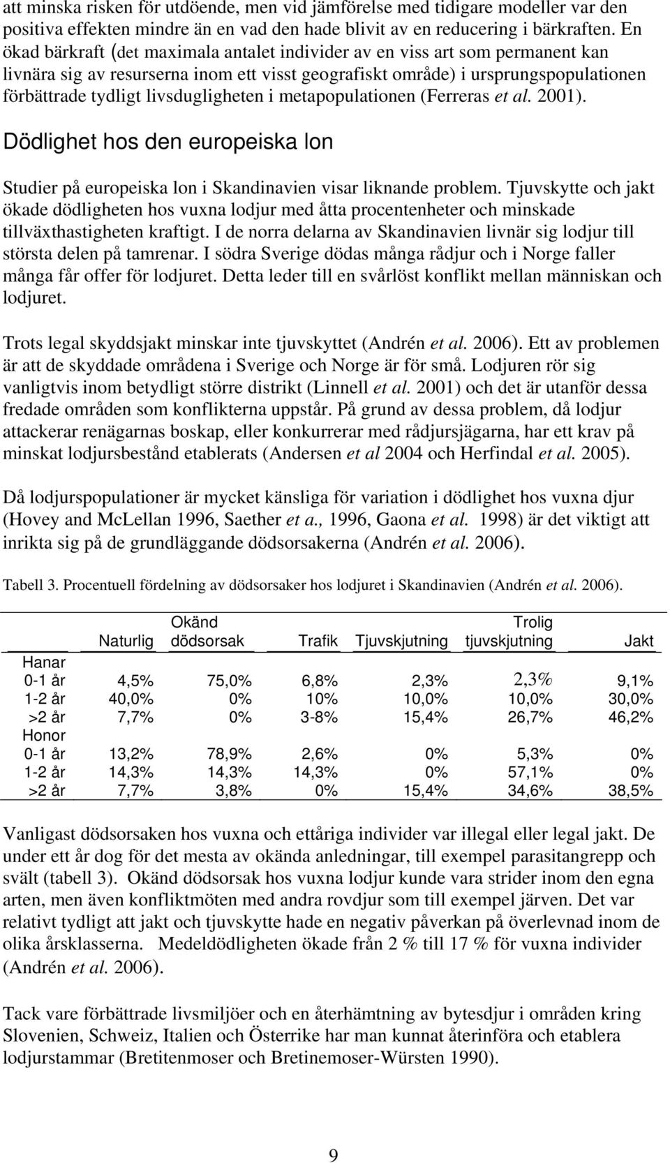 livsdugligheten i metapopulationen (Ferreras et al. 2001). Dödlighet hos den europeiska lon Studier på europeiska lon i Skandinavien visar liknande problem.