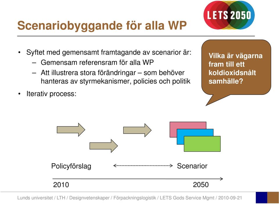 hanteras av styrmekanismer, policies och politik Vilka är vägarna fram till
