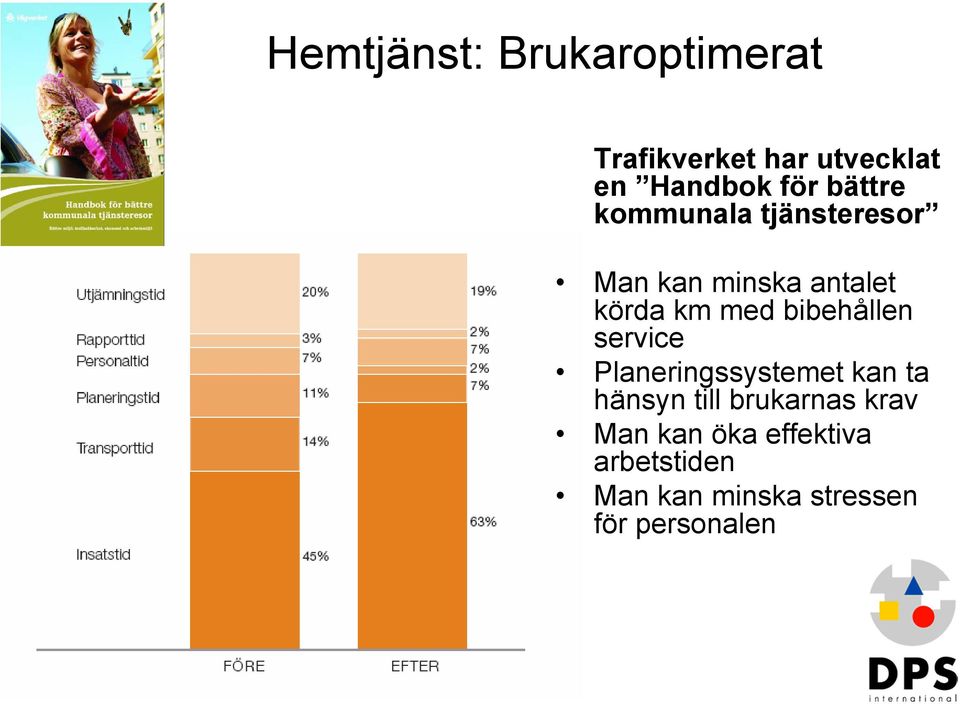 bibehållen service Planeringssystemet kan ta hänsyn till brukarnas