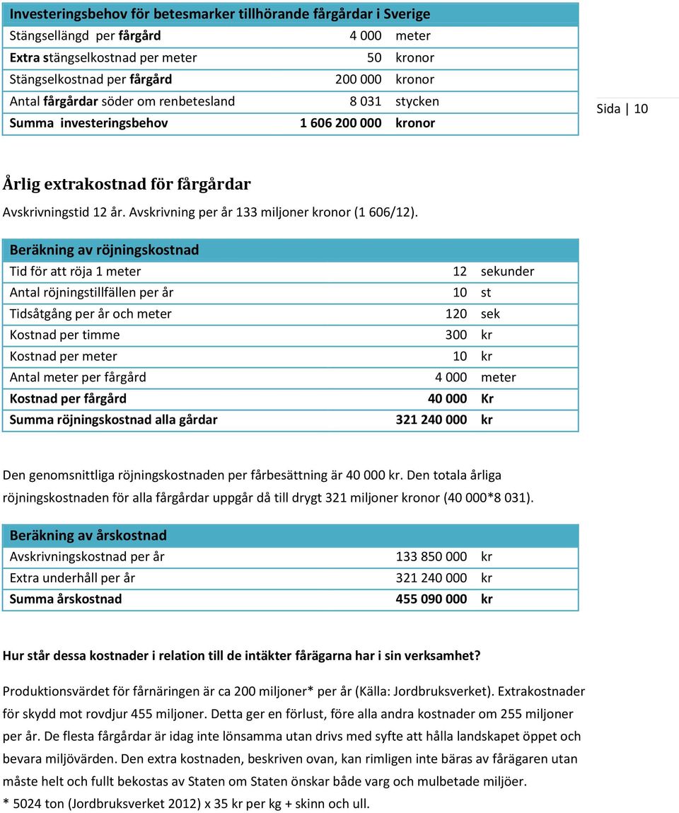 Avskrivning per år 133 miljoner kronor (1 606/12).